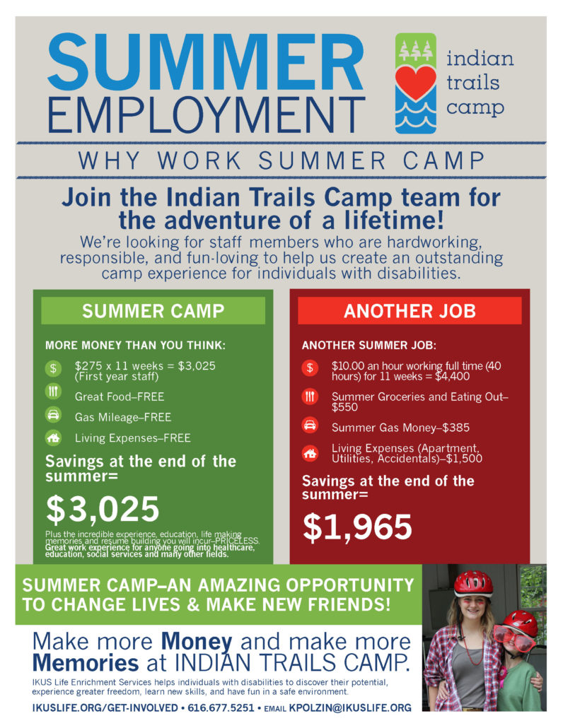 Summer camp jobs 2013 tennessee